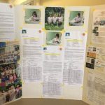 Backing the Future: High School Support for Orphaned Youths