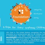 #Road2Digital: Bringing Computers to Orphanage