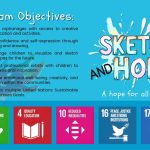 Sketch and Hope – Inspiring Creativity and Confidence Through Art for Everyone