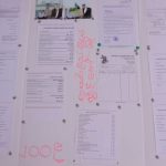 Uniting for Hope: Eighth Annual Music and Cultural Fair for Loikaw’s Vulnerable Youths