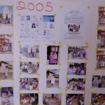 Raising Hope: Fifth Annual Charity Fair for Mandalay Youths