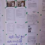 Community joins the Sixth Annual Mindat Parish Charity Fair